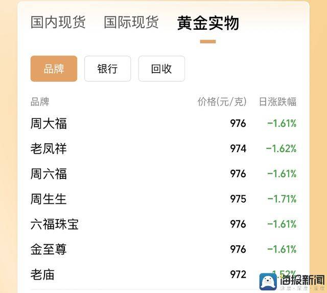 黔西南高新区消防三项举措 筑牢经营性自建房保养防线