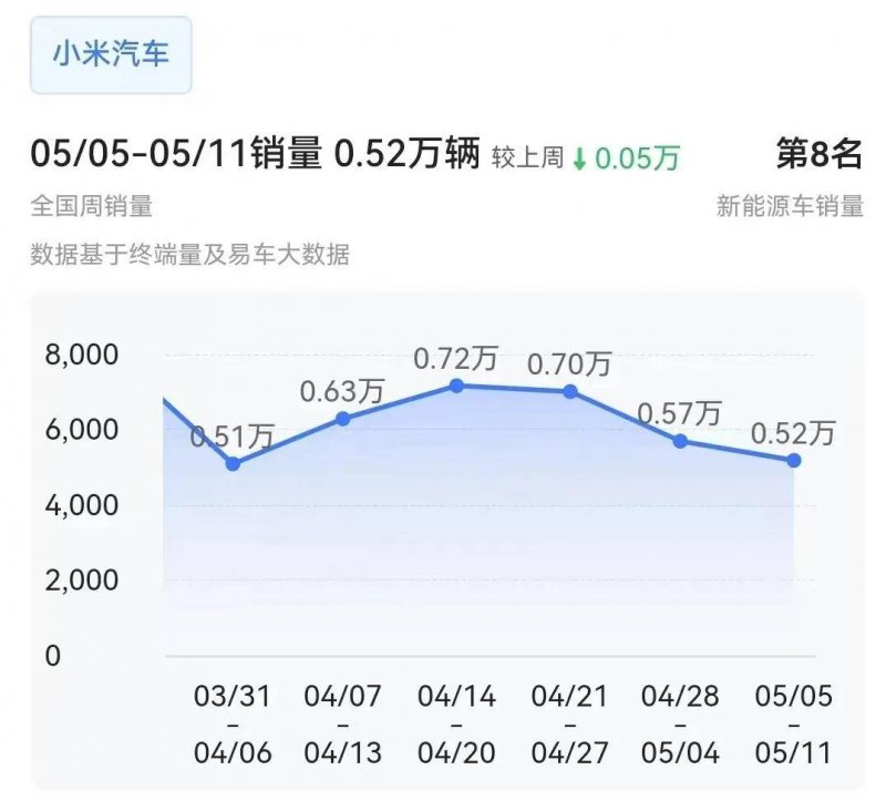 黔西南州对州级试点乡镇村庄 规划（第一批）成果进行审查