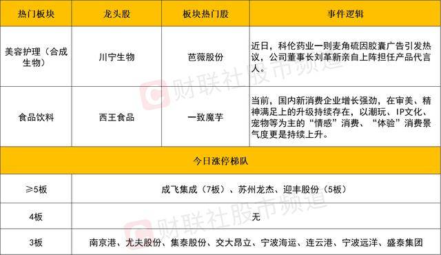蓝莓外汇平台测评一看今天外汇行情，居然有大秘密！