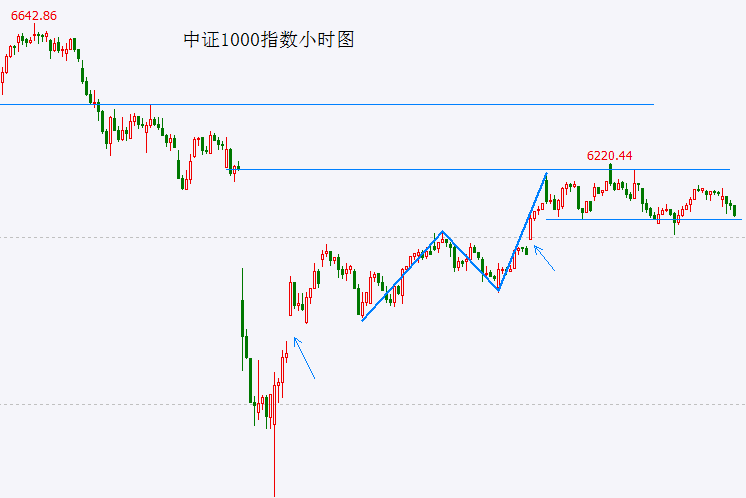 bbmarkets外汇理财新手必看，这些技巧能让你轻松盈利！