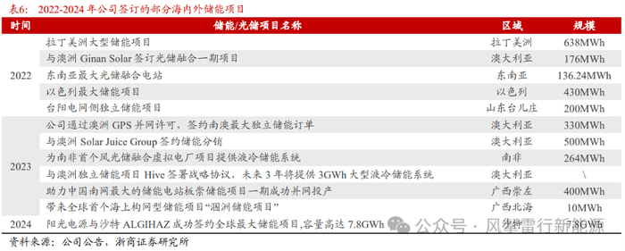 终于揭露！朱家弘股票交易技术影片将变更你的理财理念
