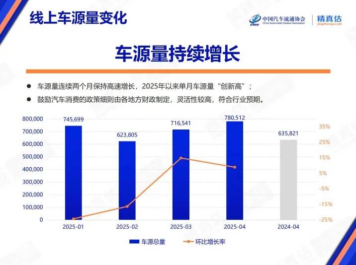 蓝莓外汇开户黔西南州胸痛中心联盟赴晴隆开展2024年胸痛救治单元认证现场核查