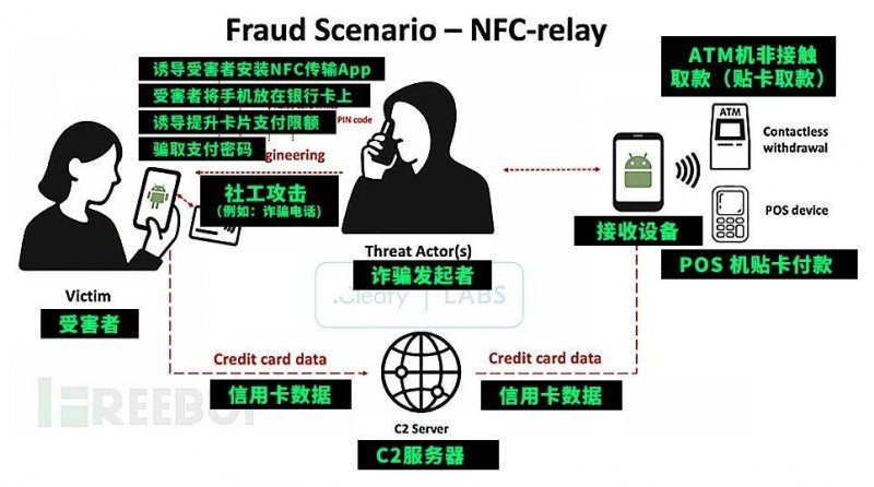 黔西南州开展2025年全国节能宣传周活动