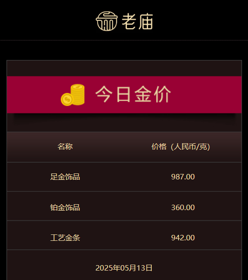 蓝莓MT5外汇交易平台新近作用上线，你准备好迎接挑战了吗？